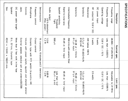 Image result for Handic 605