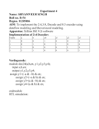 Since it is the behavioral modeling, we will declare the output y as reg while the rest of the inputs as wire. Verilog Vhdl Code Decoder And Encoder