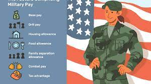 Check spelling or type a new query. Understanding Military Pay