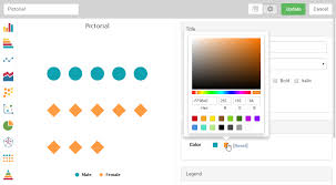 Online Pictorial Chart Maker