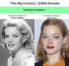 Breaking Casting News