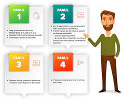 Pasul 3continui cererea cu verificarea identității și semnarea contractului de credit. Https M Yellowstore Ro Prezentare Metoda De Plata Tbi