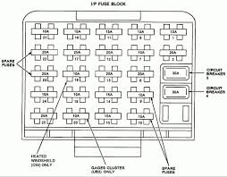 Wiring diagrams are made up of two things: 1989 Buick Riviera Fuse Box Cable Village Wiring Diagram Union Cable Village Buildingblocks2016 Eu