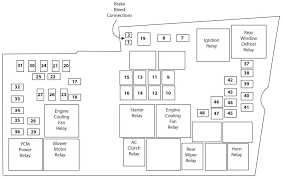 This 2010 ford fusion fuse box layout post shows two fuse boxes; Diagram 2006 Ford Fusion Sel Fuse Box Diagram Full Version Hd Quality Box Diagram Batterywiring Argiso It