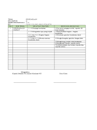 Buah buahan mencocokkan gambar pohon dengan gambar buah. Tema Kendaraan Darat