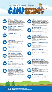 We'll be sharing some more summer camp games as summer approaches! The Ultimate Jewish Summer Camp Packing List Uja Federation Of Greater Toronto