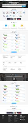 Jobs Portal Job Board Laravel Script Job Portal Job Board Job