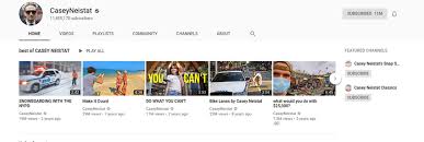 That's impressive growth for a site that started with. Example Of Youtube Channel With Featured Channel On The Side Download Scientific Diagram