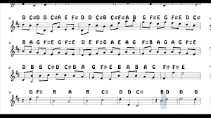 Guten abend, gute nacht, op. Pachelbel Canon In D Major Notes Sheet Music Easy Violin Flute Recorder Oboe Beginners Youtube