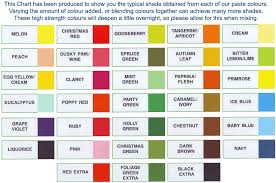 Mccormick Food Color Chart Drops Spectral Paste Food