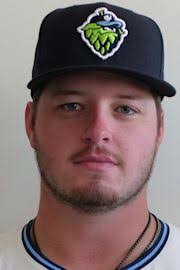 Philip Abner Stats, Age, Position, Height, Weight, Fantasy & News