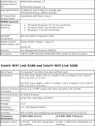 Here you will get the latest version of opera for windows 32bit and x86 os like windows 10, windows 8, windows 7, windows vista and windows xp. 11230bnhu Intel Centrino Wireless N 1030 User Manual Intel Mobile Communications