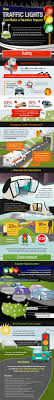 How Traffic Lights Can Make A Positive Impact Traffic Light Traffic Infographic