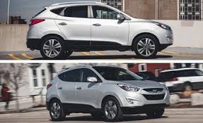 Localcarsforless.com has been visited by 10k+ users in the past month Tested 2014 Hyundai Tucson 2 4l Fwd