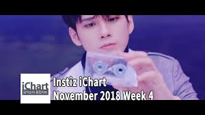 top 20 instiz ichart sales chart november 2018 week 4