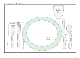 For this type of setting, place a plate in front of each chair. 41 Printable Place Setting Templates 100 Free á… Templatelab