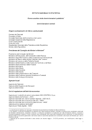 ordine in GU - professione Architetto