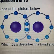 Observe the effect of gaining and losing electrons on charge, and rearrange the atoms to represent the molecular structure. Covalent Bonds Can Be Best Described As