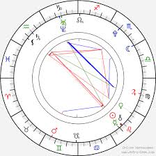 cole sprouse birth chart horoscope date of birth astro