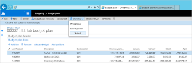 Create a budget based on your paydays & see what's left to spend. Budgetplanung Finance Dynamics 365 Microsoft Docs