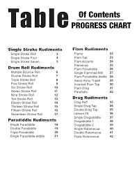 Rudiment Progress Chart