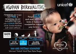 Manajemen Makanan Pendamping Asi Family Nutrition