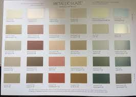 Metallic Paint Myths Facts Metallic Gold Wall Paint Metallic Paint Walls Benjamin Moore Metallic Paint