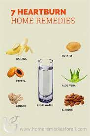Heartburn Stopacidrefluxfast Home Remedies For Heartburn Natural Remedies For Heartburn Natural Cough Remedies