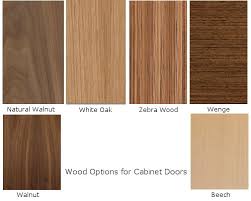 in search of the ideal wood door for