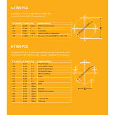 how to calculate your wheel pcd al ko hubs stubs parts