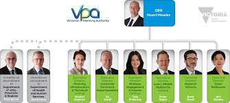 organisational structure vpa