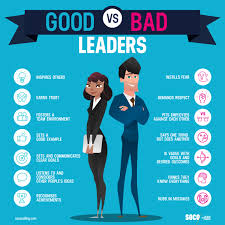 We did not find results for: 7 Characteristics Of A Good Leader How Many Do You Have
