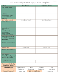 Sales Analysis Report Template 3 Templates Example Templates Example Report Template Analysis Templates