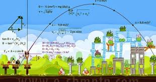 Selamat pagi dan selamat tahun baru 2019 yeeey. Download Pembahasan Soal Un Fisika Semua Paket Soal Utbk Sbmptn 2021 Dan Pembahasan Pdf