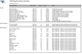 maul tech atv suspension services