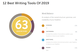 12 Best Writing Tools Of 2019 Title Capitalization Tool Capitalize My Title Writing Tools Writing What To Write About