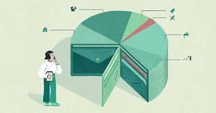 If your question likely has a right answer, is a beginner topic, you simply need help finding general intro to investing information, or if it's asking for general input on what to do with your investments then post in the daily advice. Investing In Your Business What You Need To Know Before You Start 2021