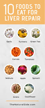 Foods that are good for the liver. 10 Foods Good For Liver Repair And Detox Food Good For Liver Natural Liver Detox Liver Detox