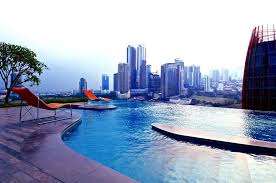 Harga tiket untuk berenang di kolam renang ini 30.000 rupiah per orang. 8 Hotel Di Jakarta Dengan Kolam Renang Terbaik Pariwisataku