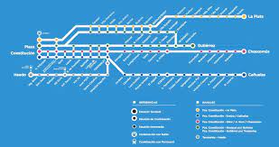 Tren Roca Horarios Estaciones Y Recorridos
