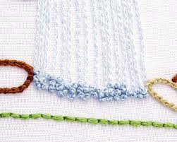 No matter how much i've admired various techniques, methods and authors, there's always something new and original! French Knot Embroidery Tutorial Wandering Threads Embroidery