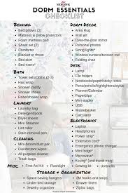 Again To Faculty Dorm Room Necessities Guidelines From Mohawk Residence Chec College Dorm Room Decor College Dorm Room Essentials Dorm Essentials Checklist
