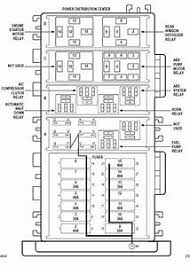 Interior fuse block is located in the. Diagram 2008 Jeepmander Fuse Box Diagram Full Version Hd Quality Box Diagram Diagramloviem Gisbertovalori It