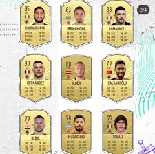 Franck yannick kessié ( french pronunciation: Fifa 21 Milan Ratings Fifautita Com
