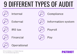نتیجه جستجوی لغت [audits] در گوگل