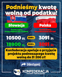 Konfederacja Politycy Popis U Czesto Powtarzaja Ze Porownywanie Rzadzonej Przez Nich Polski Do Wielkich Rozwinietych Panstw Jak Niemcy Czy Wielka Brytania Jest Niesprawiedliwe W Takim Razie Uprzejmie Informujemy Ze Slowacja Podwyzszyla Kwote