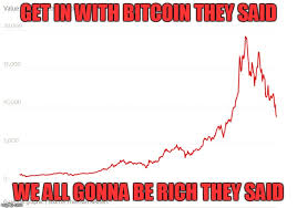 It was over elon musk tweet that claims that bitcoin is not fully decentralized, which controlled by miner only and also that it consumes more fossil fuel for mining. Image Tagged In Bitcoin Crash Imgflip