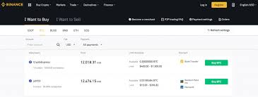 In case users want to sell their coins, list your ad, and binance will help you to sell your crypto. 7 Best Peer To Peer P2p Bitcoin Exchanges Private Secure Low Fees Thinkmaverick My Personal Journey Through Entrepreneurship