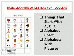 Learners enjoy the physical (kinesthetic and tactile) experience of tracing the alphabet letters on this colourful and visually calming . Basic Learning Of Letters For Toddlers Automate Video