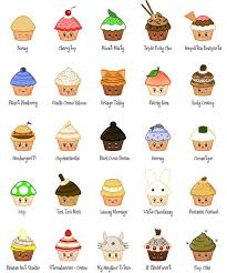 Cuppy Cakes Kawaii Doodles Kawaii Diy Cute Drawings